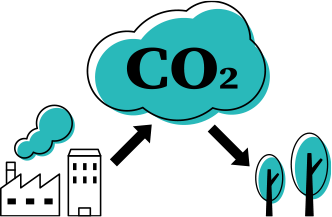 co2-img